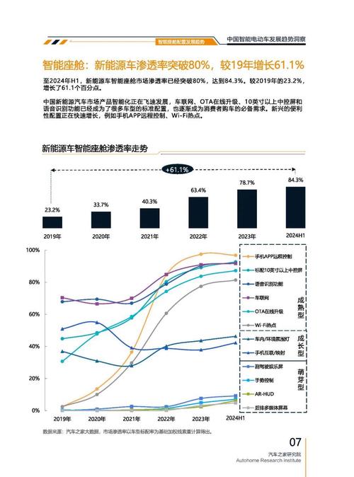 佛山172起亚对未来市场的预测，名爵汽车品牌文化的传播
